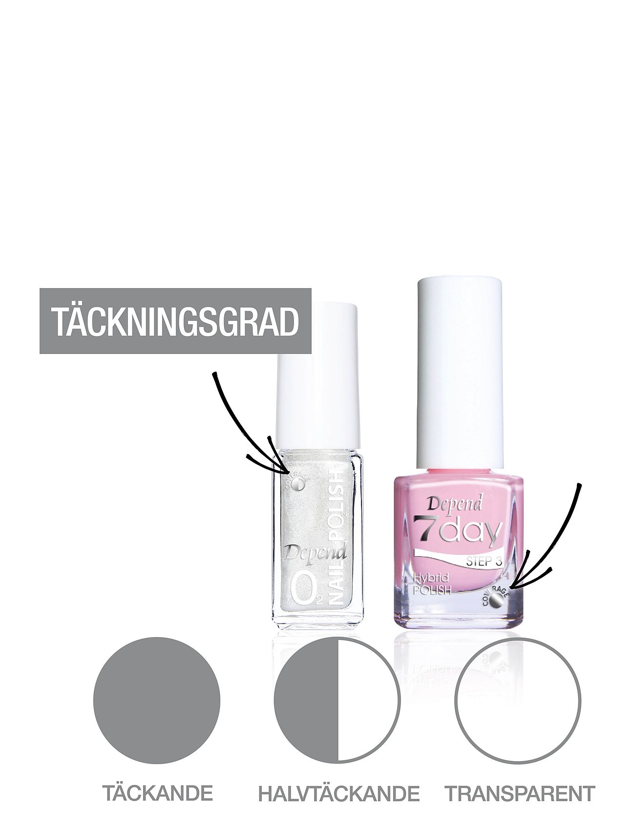 Depend Cosmetic 7Day Hybrid Polish 7294 3