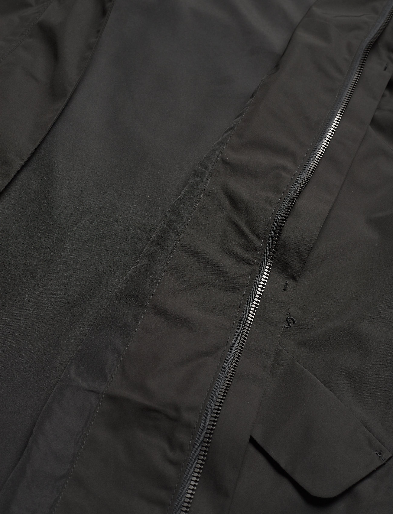 didriksons rex parka