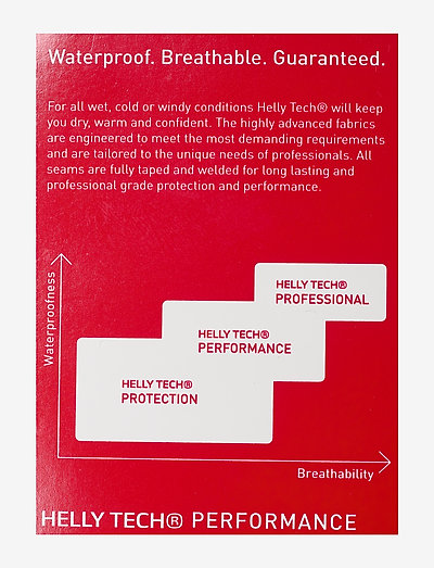 helly tech protection waterproof rating