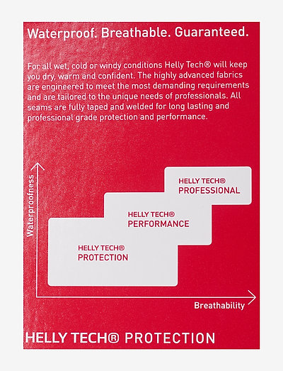 helly hansen performance waterproof rating