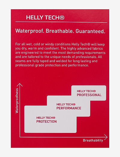 helly tech performance waterproof rating