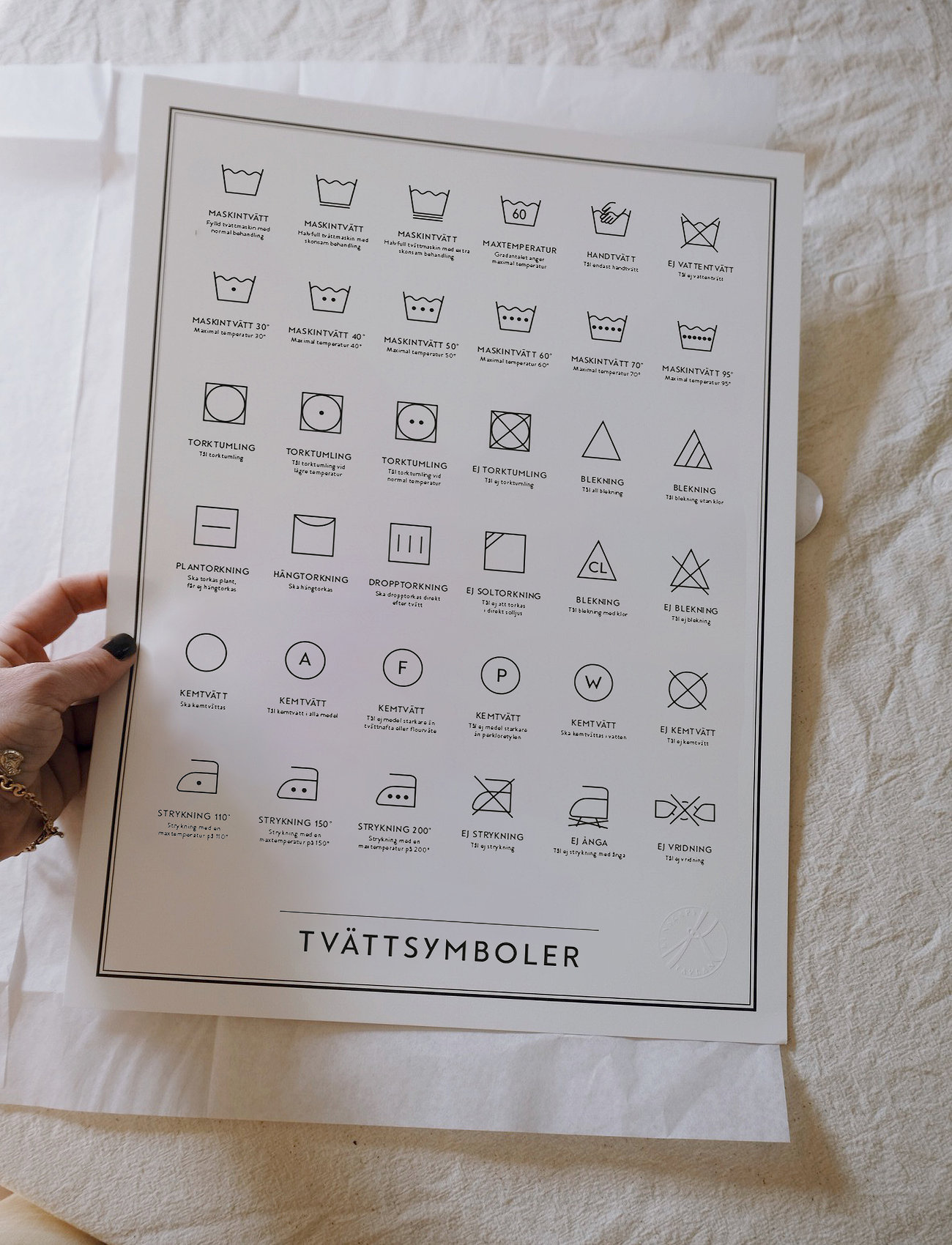 Kunskapstavlan Tvättsymboler, 30X40, Multi/patterned, Dekoration > Plakater & Frames, Unisex
