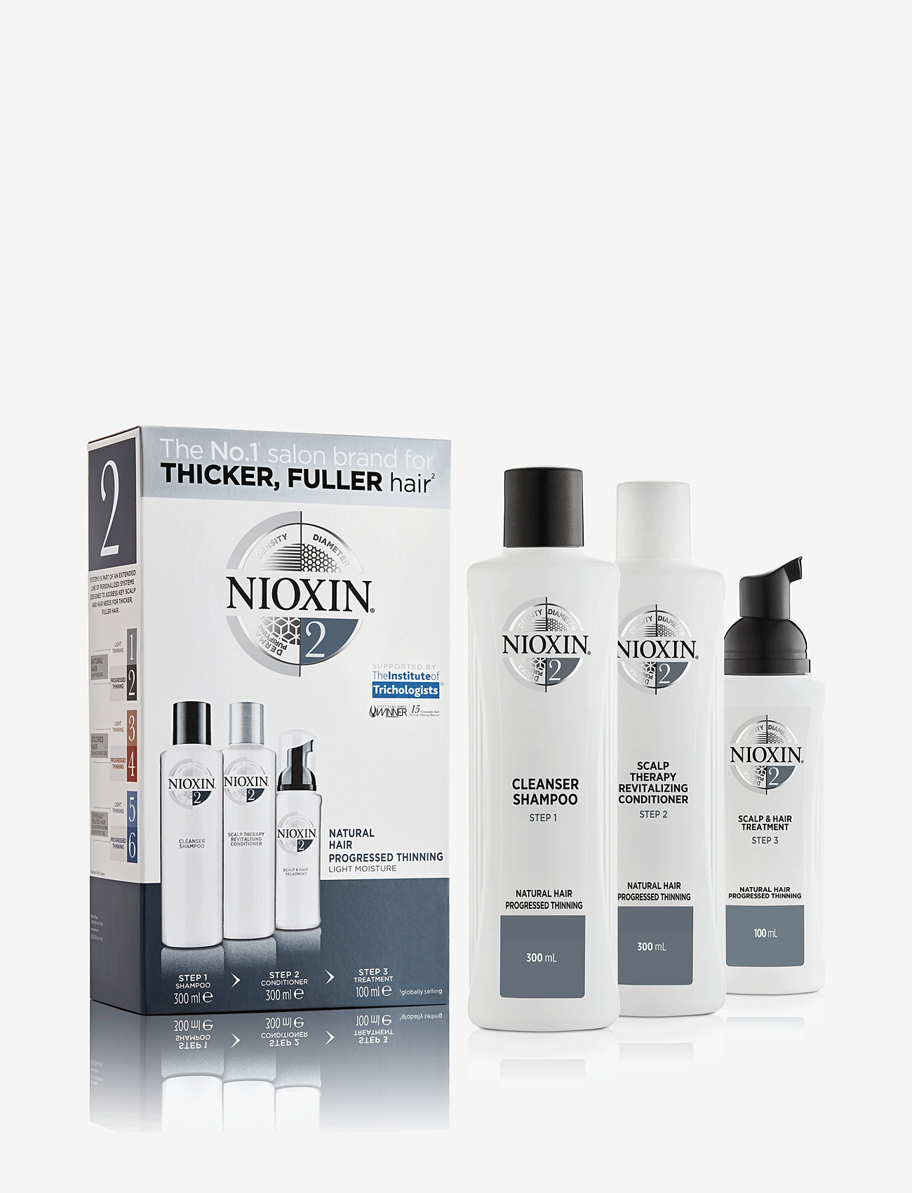 Nioxin Loyalty Kit System 2 Hair Boozt Com