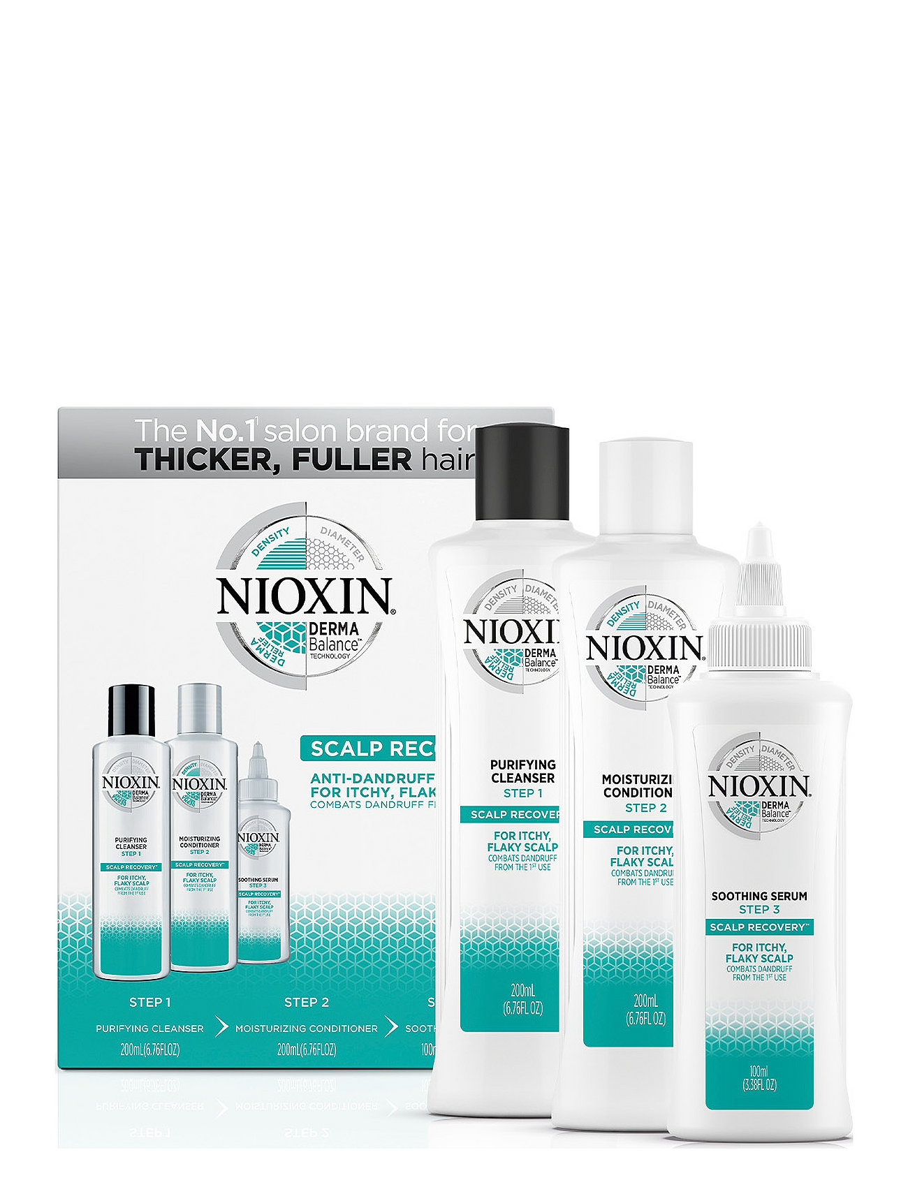 Nioxin Nioxin Scalp Recovery Kit 200/200/100Ml Nude