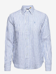 Polo Ralph Lauren Relaxed Fit Striped Linen Shirt - Long-sleeved 