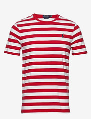 red and white striped ralph lauren t shirt