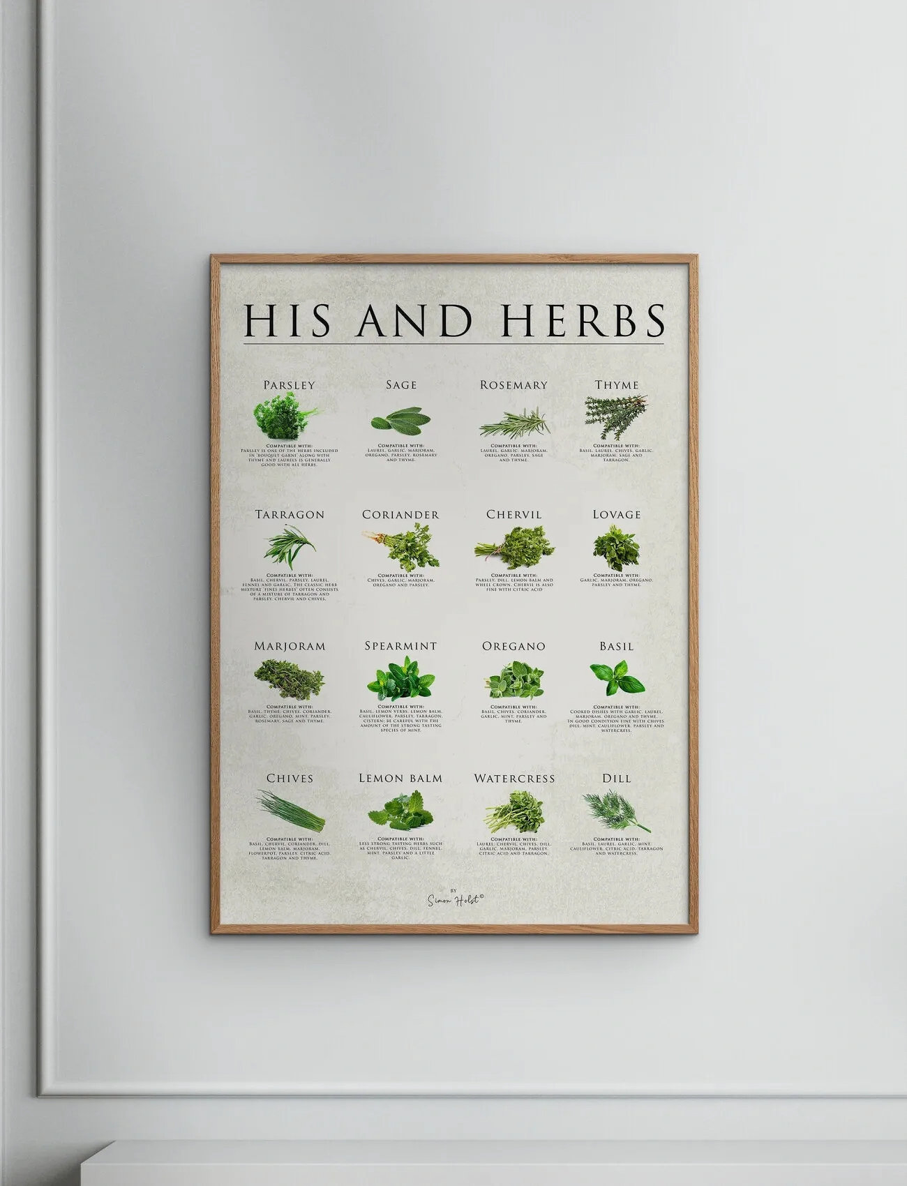 Poster & Frame Simon Holst - His And Herbs, 30X40 cm, Green, Plakater > Mad, Unisex