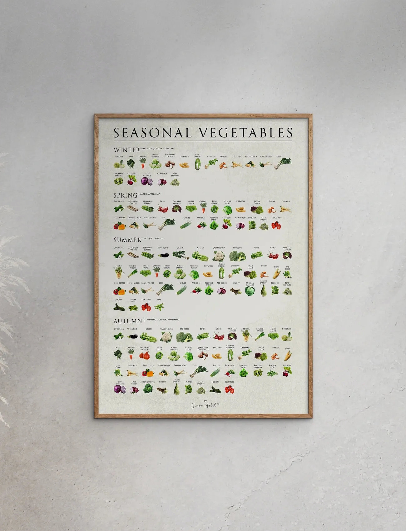 Poster & Frame Simon Holst - Sæsonens Vegetables, 50X70 cm, Multi/patterned, Plakater > Mad, Unisex
