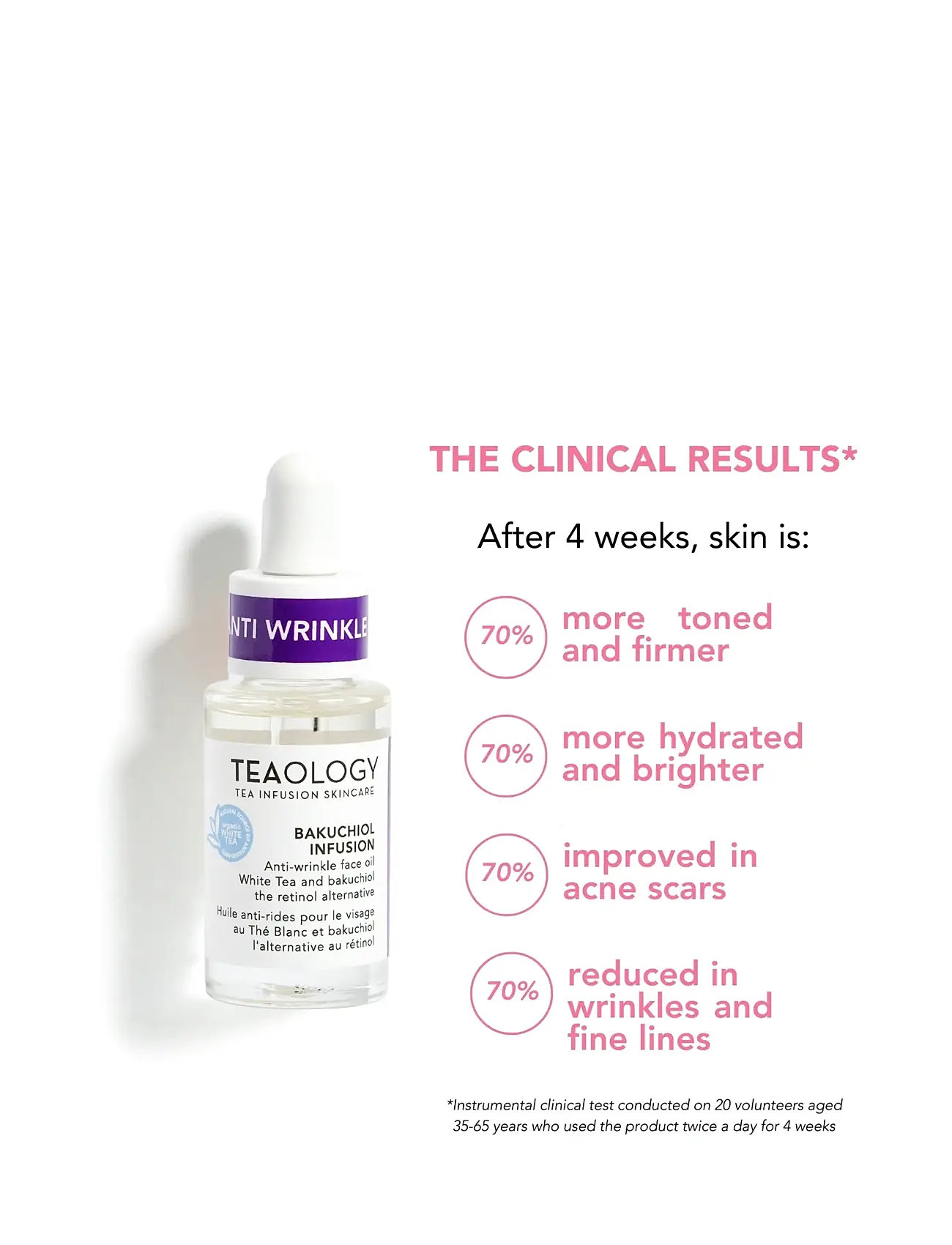 Teaology Skincare Bakuchiol Infusion, 15 ml, Nude, Ansigt > Serum, Dame